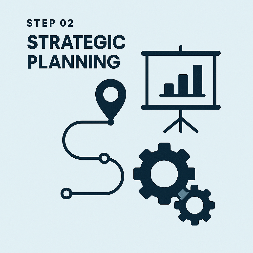 Strategic Planning