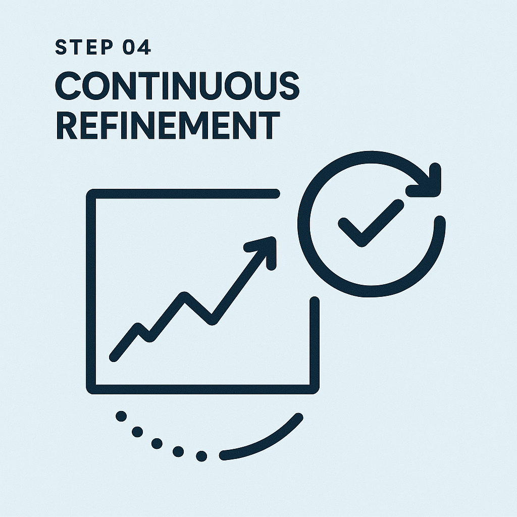 Continuous Refinement